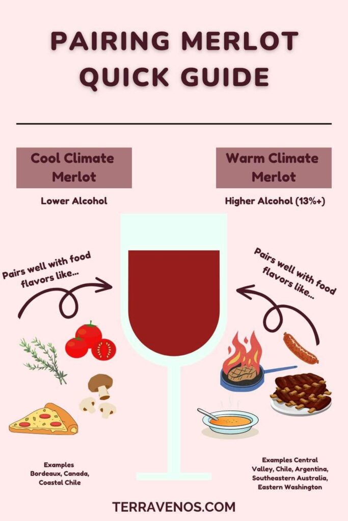 Merlot Pairings 